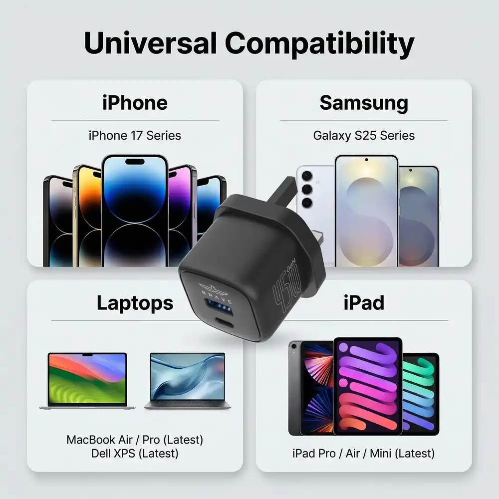 BRAVE BTC-43 45W GaN USB-C & USB-A Super Fast Charger with 60W Type-C Cable - Black